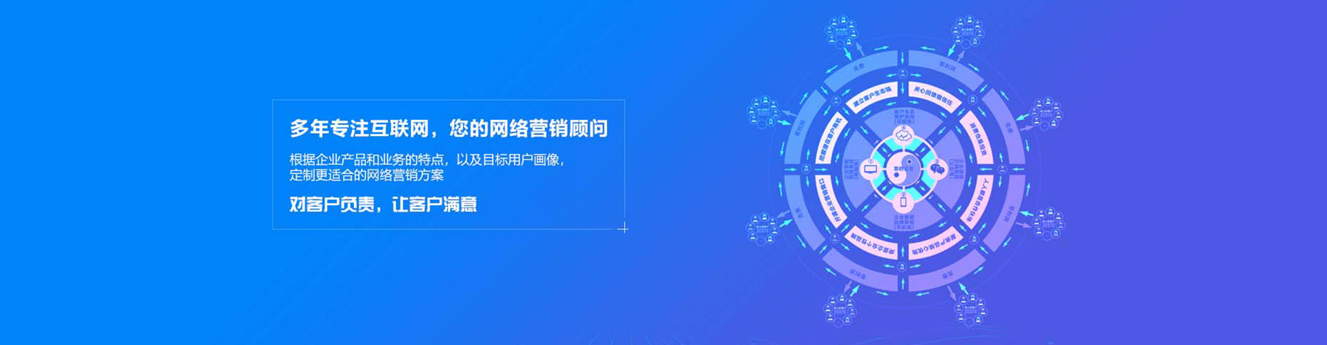 密云竞价托管
